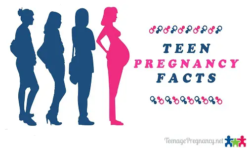 Teen Pregnancy Facts